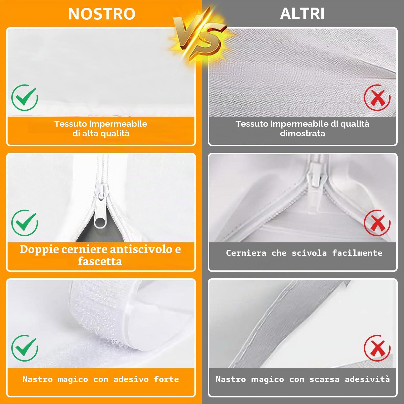 400CM Guarnizione Universale per Finestre per Condizionatore Portatile,Kit Sigillatura Universale per Climatizzatore Mobile,Air Conditioner Window Seal per Tutti Condizionatori Mobili e Asciugatrici