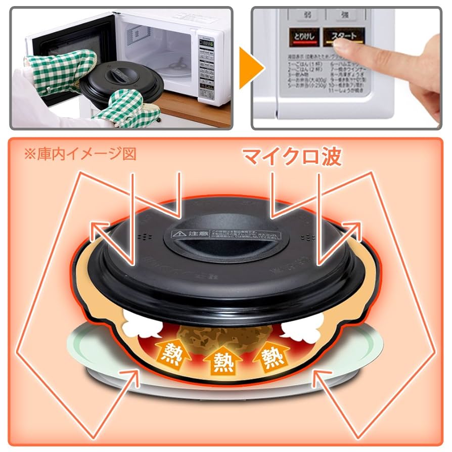 Amazon.co.jp: 【西日本 60Hz専用】アイリスオーヤマ 電子レンジ