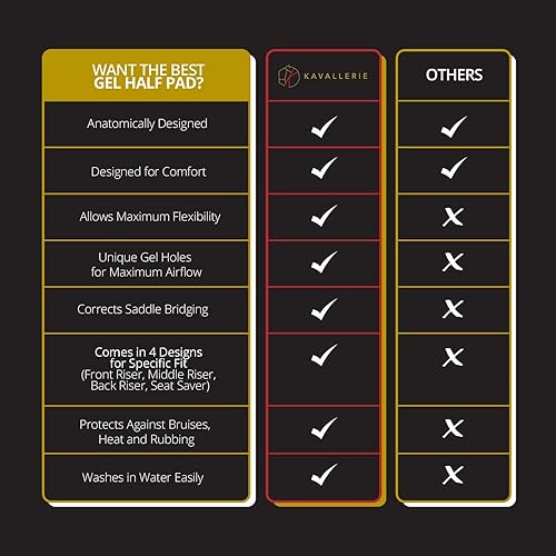 Miniatura 6 de Kavallerie Almohadilla de gel para sillín Ayuda con puente de silla, dolor de espalda, espalda balanceada, alta marchitud, almohadilla inglesa a