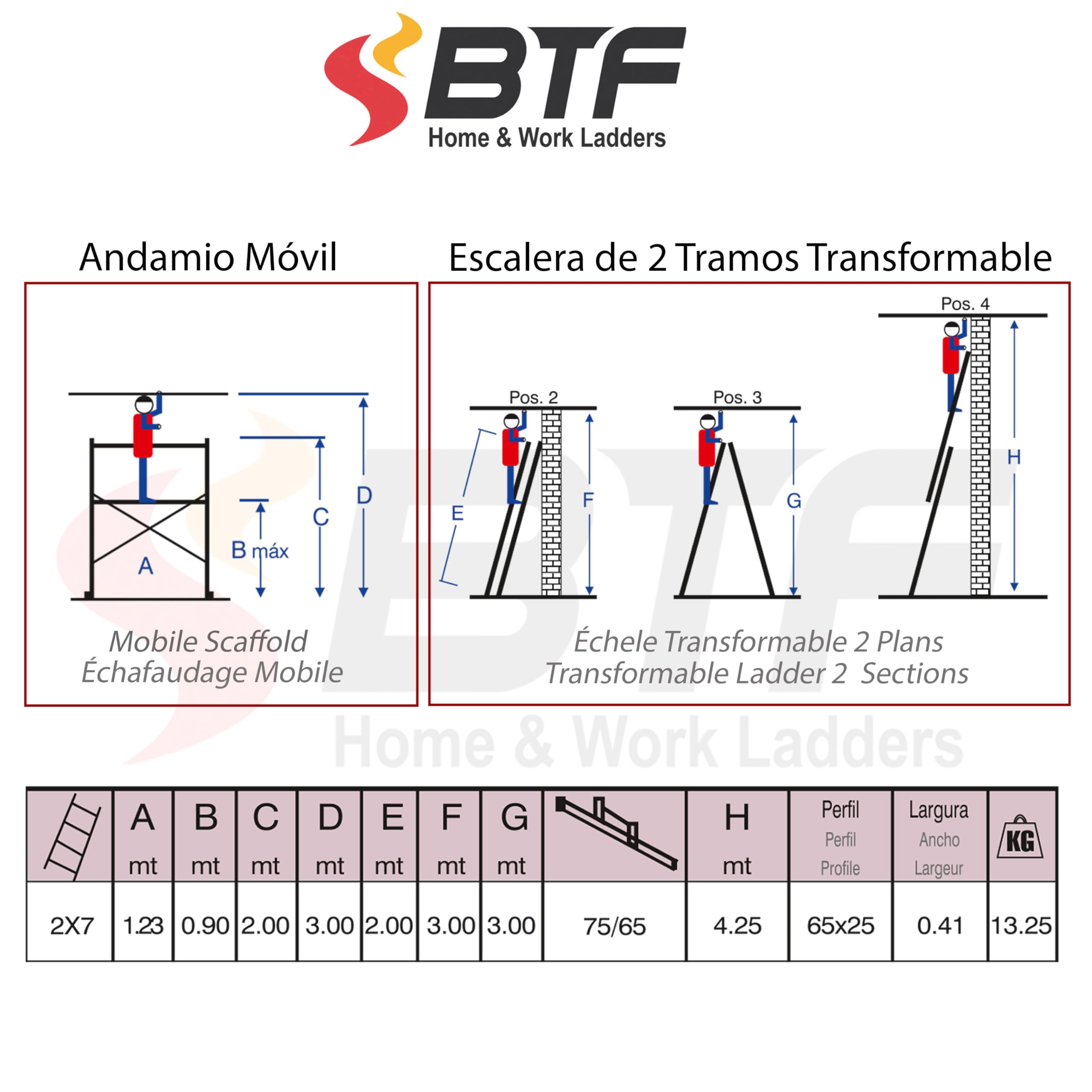 BTF Andamio Multifunción 4 en 1 en Aluminio | Convertible en Escalera Plegable, de Apoyo, Extensión y Plataforma Regulable en Altura, Capacidad 150kg, Ruedas y Barandilla. Ref: BTF-A1009027