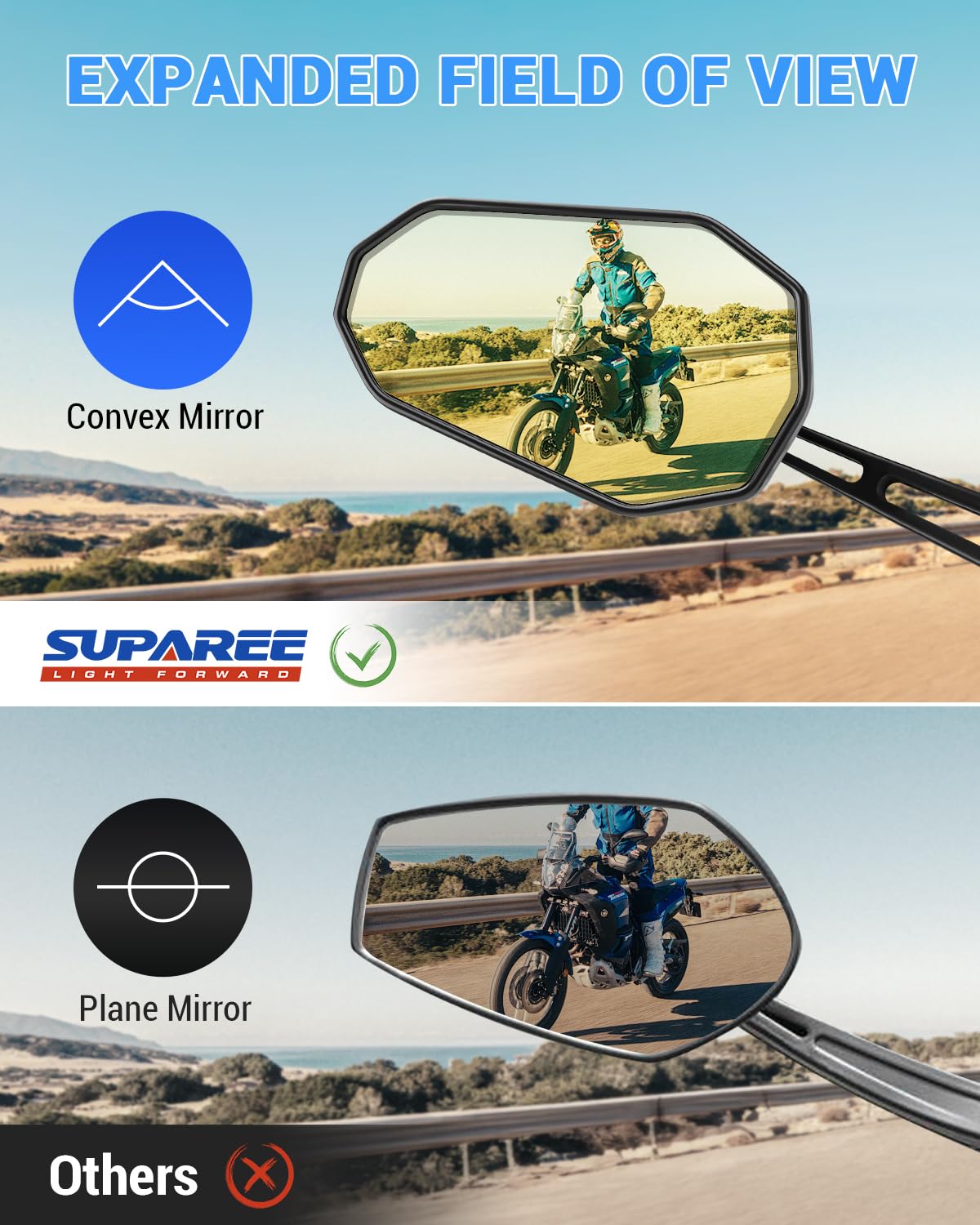 SUPAREE Rétroviseurs Latéraux Moto Rétroviseurs Moto Universel Rétroviseur Guidon Moto Homologué Jaune 360°Rotation Réglable avec E-mark et Filetages M8 M10 pour Quad ATV Scooter 2PCS