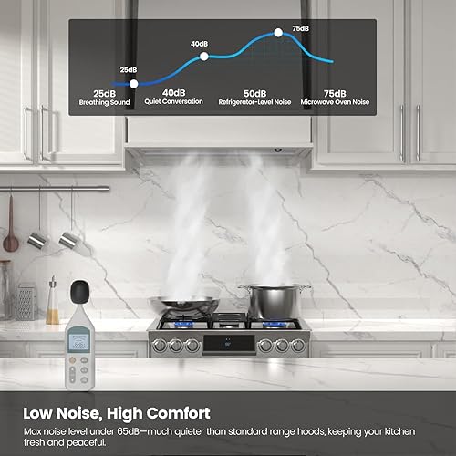 Miniatura 4 de JOCO Campana extractora integrada de 30 pulgadas, campana de ventilación de cocina de acero inoxidable de 900 CFM, convertible para instalación con