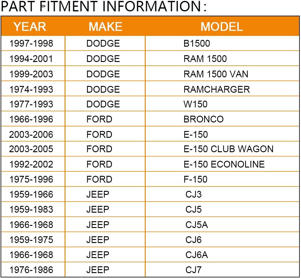 4pcs Wheel Spacers 2” Thick/5x5.5" Pattern/Inner Diameter: 4.25"/108mm for 2003-2006 for Ford E-150; 1995-2001 for Dodge for Ram 1500; 1994-1996 for Ford F-150 Wheel Spacers