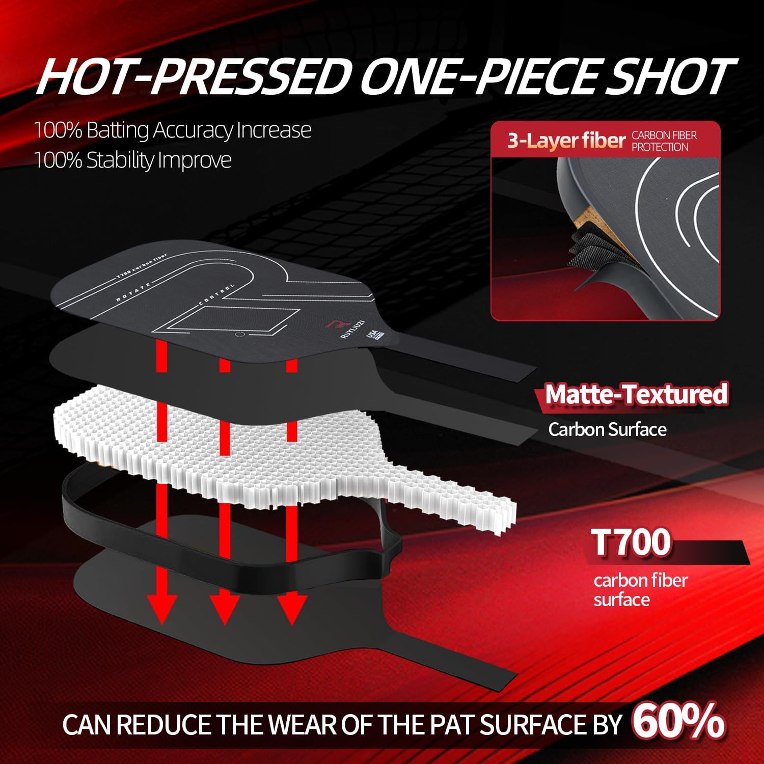 T700 Carbon Fiber Pickleball Paddle - 16mm Honeycomb Core for High Spin & Power | Professional Fine Matte Finish | All-Rounder Paddle for Control & Touch - Image 3
