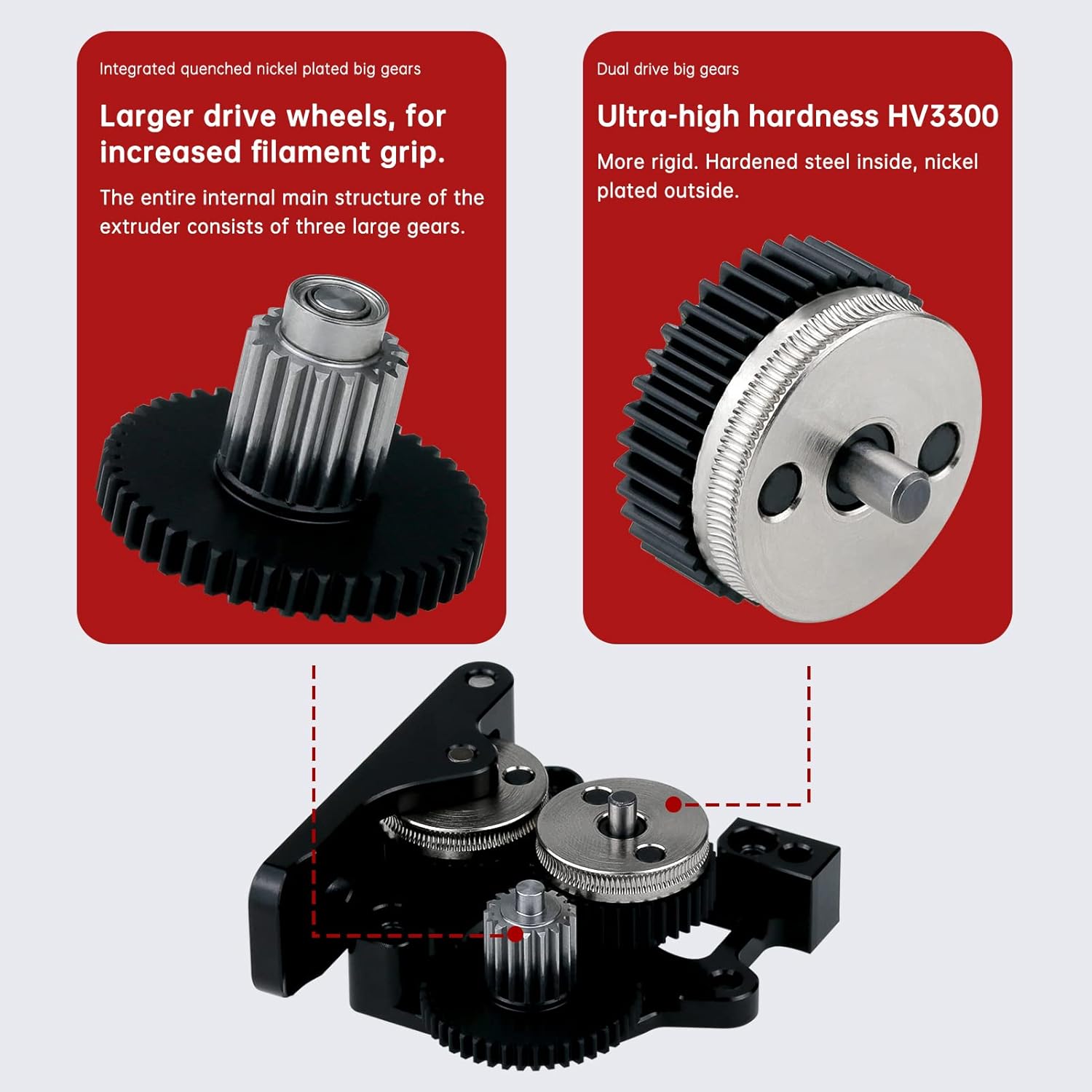 Close-up of the integrated quenched nickel-plated big gears with ultra-high hardness
