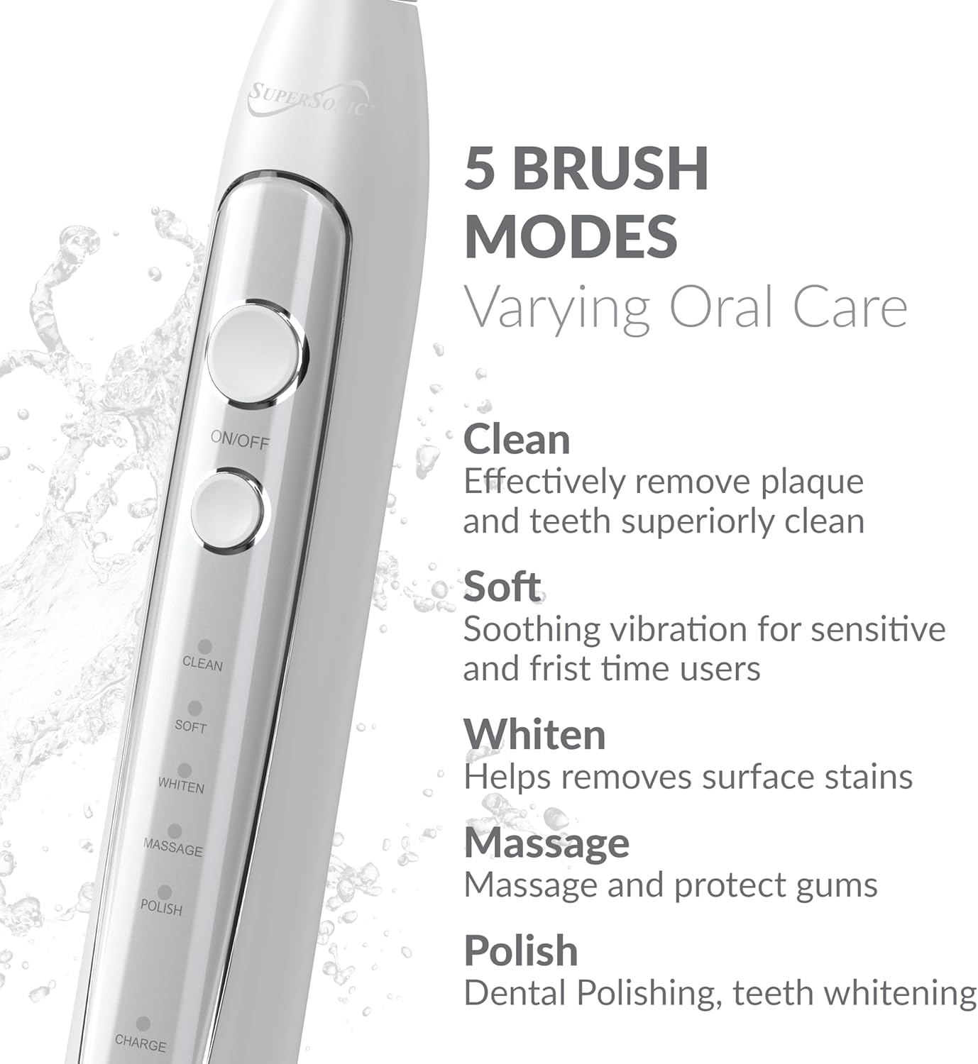 Supersonic TB-5100 Sonic Zoom Advanced Whitening Electric Toothbrush | 40,000 VPM | Wireless Charging | 5 Cleaning Modes | 8 Brush Heads | Auto Timer | Travel Case | White