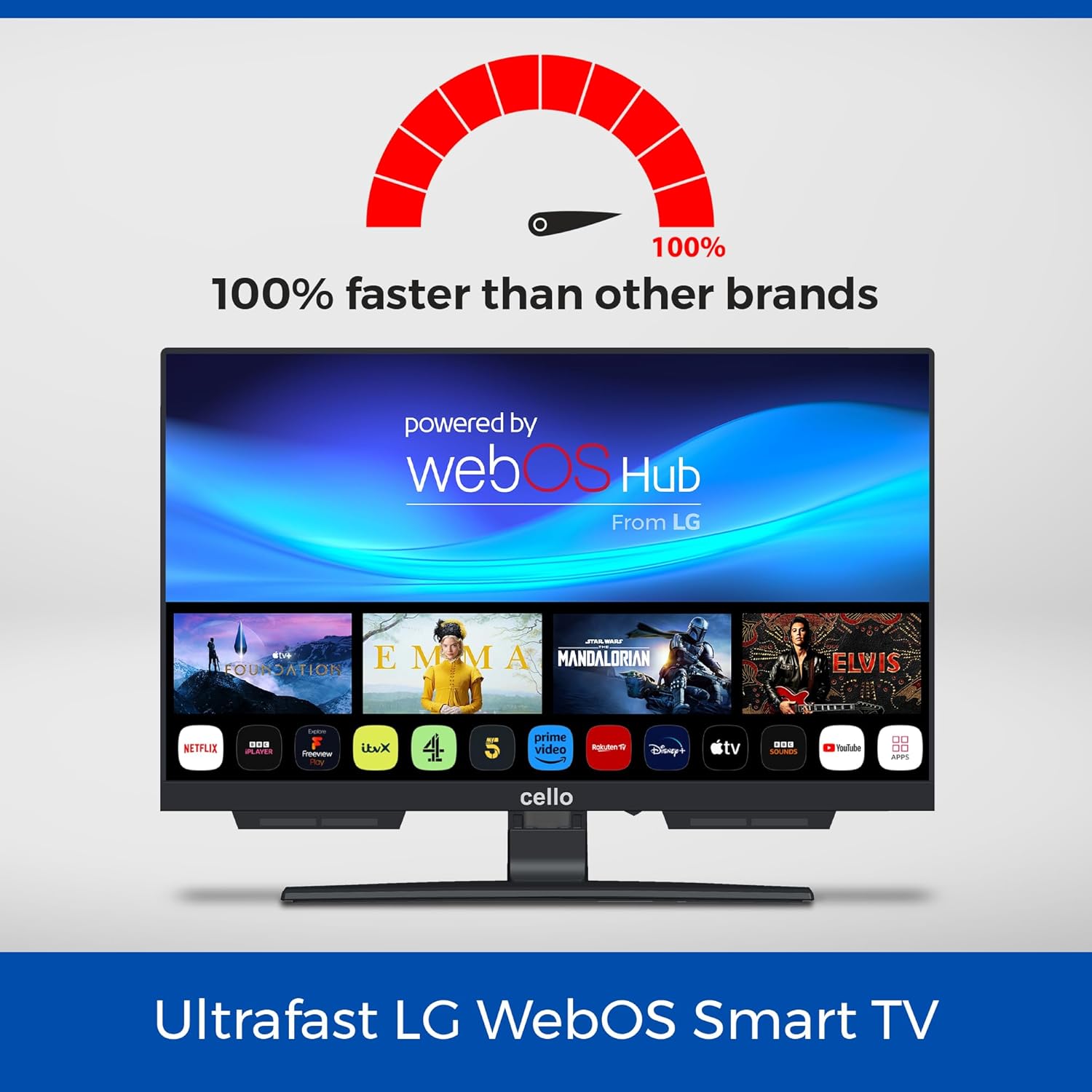 Cello C1924WSH 19-inch Smart TV displaying the WebOS Hub interface with a speedometer graphic indicating 100% faster performance.