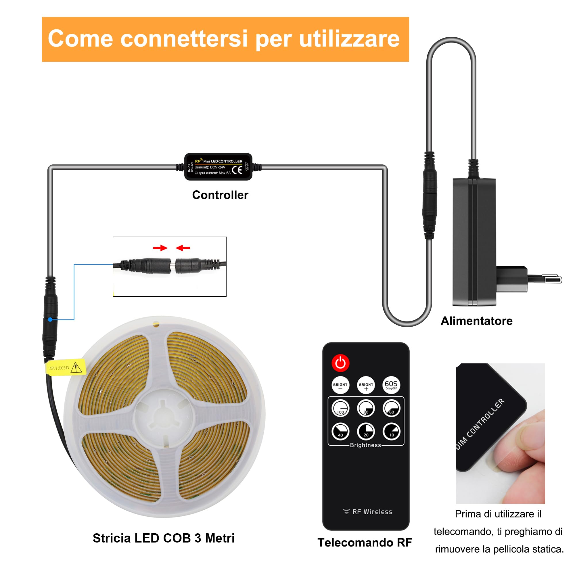AXMOTUT Striscia LED COB 2 metri 24V, Striscia LED Bianco Naturale 4000K, 320LEDs/m, Larghezza 8mm, CRI90+, con Alimentatore, Telecomando RF, LED Striscia per Cucina, Soggiorno, Feste, Bar