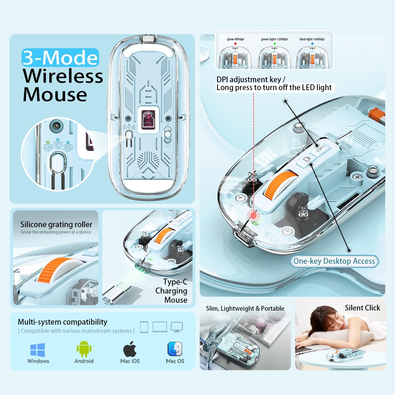 FMOUSE Transparent Slim Wireless Mouse, 3-Mode 2.4GHz + Bluetooth Multi-Device, 60-Day Rechargeable, Silent Click, One-Touch Desktop, for MacBook/iPad/Laptop, Sky Blue