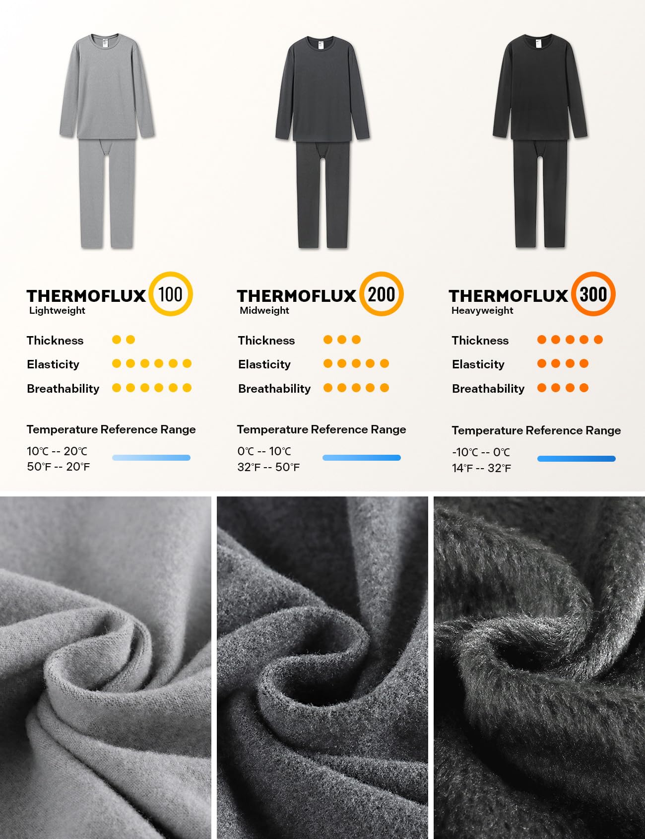 LAPASA Completo Termico Uomo in Pile Calzamaglie Termica & Maglie Termiche Set Sport Invernali Sci Snowboard Sport Running Trekking Caldo/più Caldo/Extra-Caldo М11