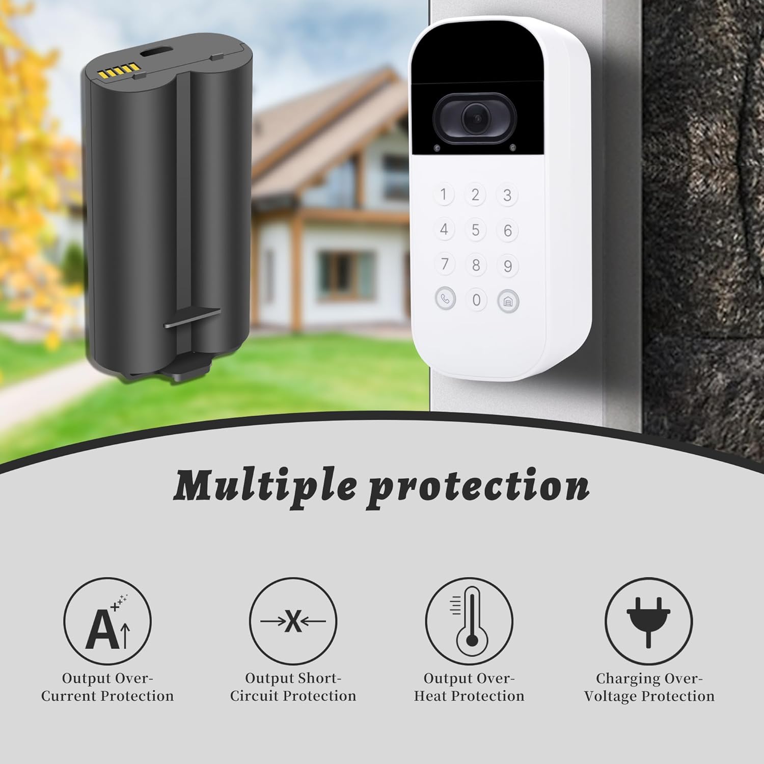 2-Pack Digital Battery Replacement for myQ Smart Garage Video Keypad Alarm System, Rechargeable Battery Compatible with MYQ 18650MH1-1S2P with Micro-USB Charging Cable, 3.7V 6100mah/22.57Wh