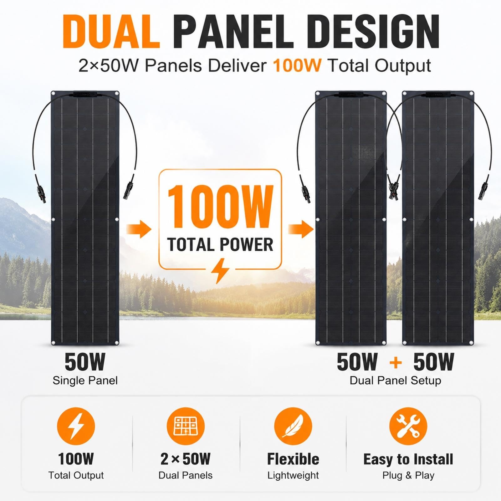 Panel Solar Portatil,100W Modulo Flexible Monocristalino para Camping