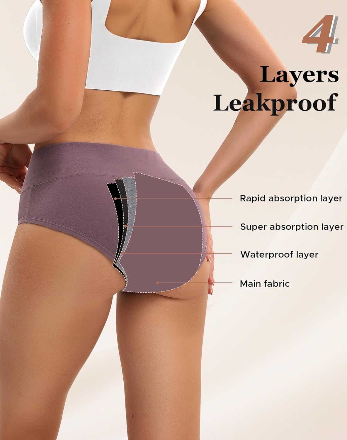 INNERSY Period Underwear for Women Heavy Flow High Waisted Menstrual Incontinence Panties 3-Pack(Deep Elegance,Large) - Image 4