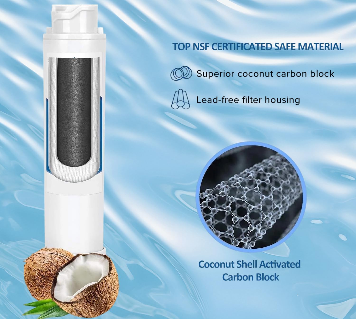 EPTWFU-o1 Water Filter Replacement Compatible for, EWF02, Pure Source Ultra II, Puresource Ultra 2, SCWFTCTO, 1012505454226, 4562222 Water Filterand Pure Air Ultra 2 Air Filter (3+3 Counts)