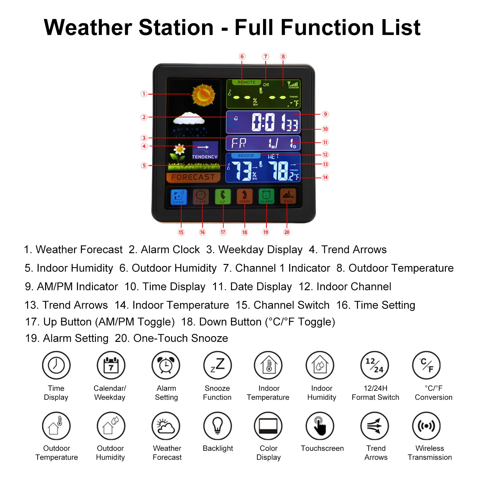 Asixxsix Stazione Meteorologica Termoigrometro per Interni Ed Esterni con Previsioni del Tempo, Sensore Remoto, Misuratore di umidità e Temperatura, Commutabile C/F, Sveglia, Previsione, (TS-3310-BK