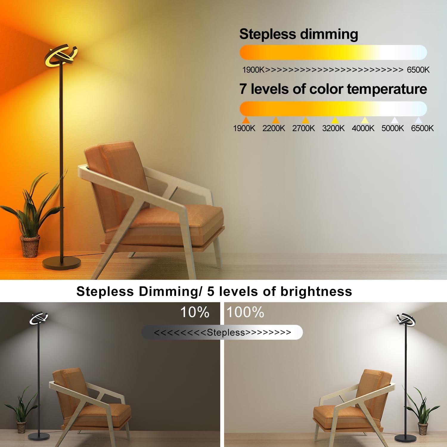 Floor Lamp for Living Room, 75.5 Inch Tall Standing Lamp for Bedroom with 2 312° Rotatable Ring Lights, 36W Bright Stepless Dimmable LED Floor Light with Remote Control for Office Dining Room - Image 6
