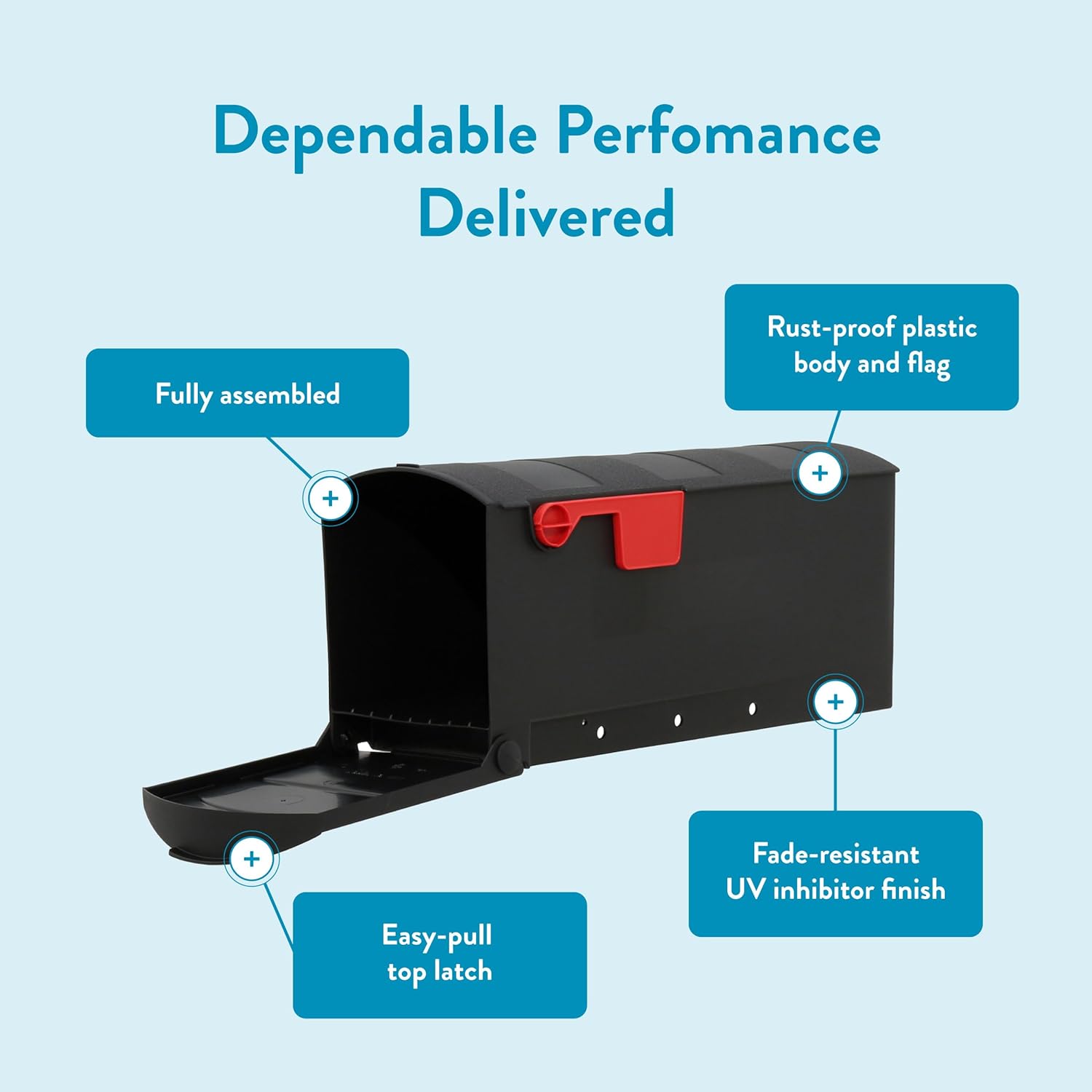 Architectural Mailboxes Patriot Plastic Post Mount Mailbox, Compatibility Code E, GMB505BAM, Black, Medium Capacity