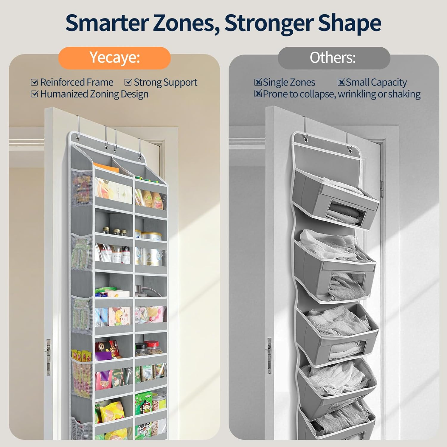 Yecaye 5-Tier Over The Door Organizer Dual-Column, 80lbs Load Extra Large Over The Door Storage of 10 Compartments, Heavy Duty Door Organizer Hanging for Bedroom Closet Dorm Bathroom Pantry, Gray - Image 4