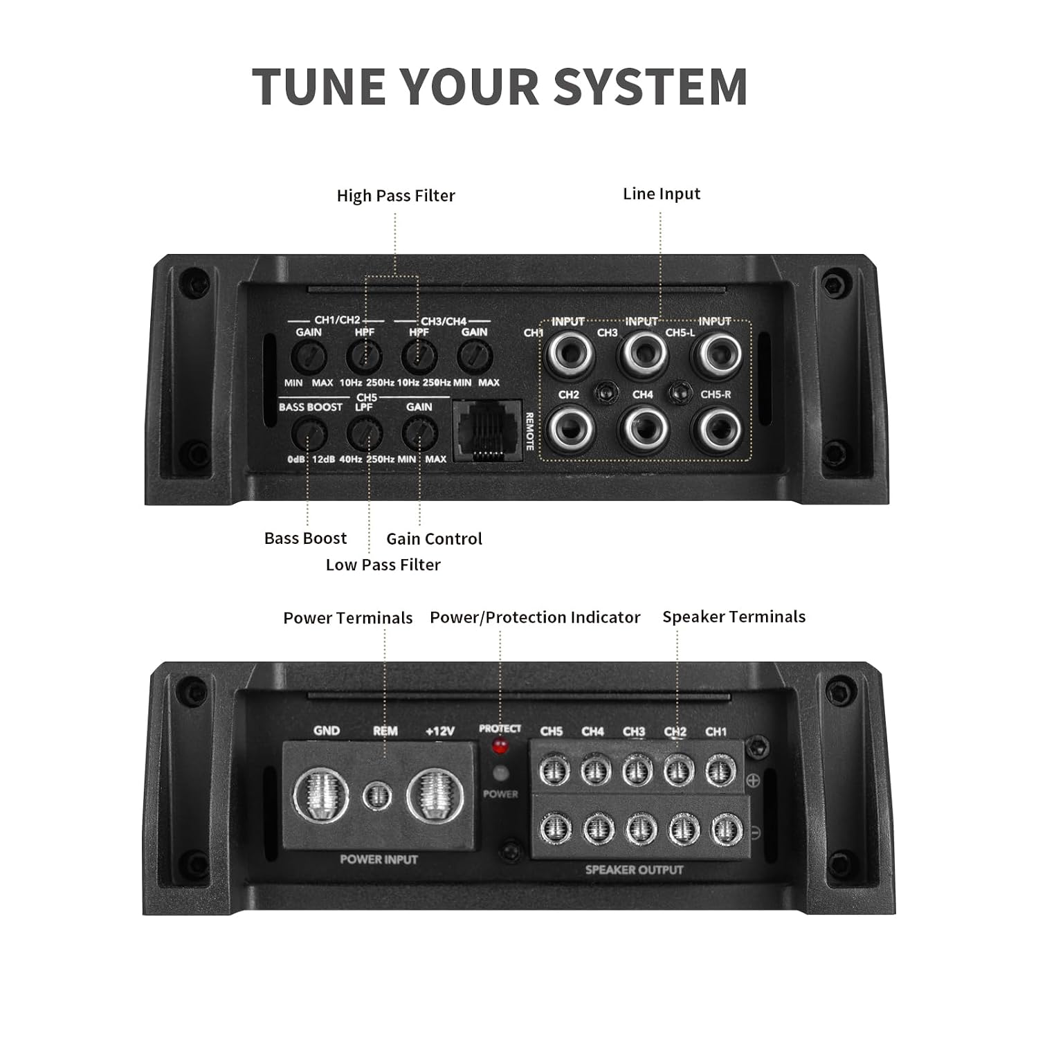 A840 5-Channel Class D Car Amplifier for Speakers and Subwoofer 7