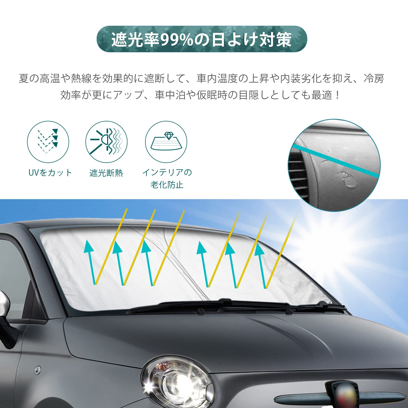 ABARTH フィアット500 サンシェード フィアット アバルト ABARTH 500 500c 595 595c サンシェード 車