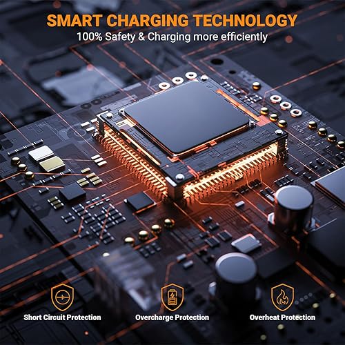 Miniatura 8 de Cargador de panel solar plegable portátil de 100 W para estación de energía, generador solar con soporte de 24 V MC4 DC QC3.0 USB A PD3.0 PD65W