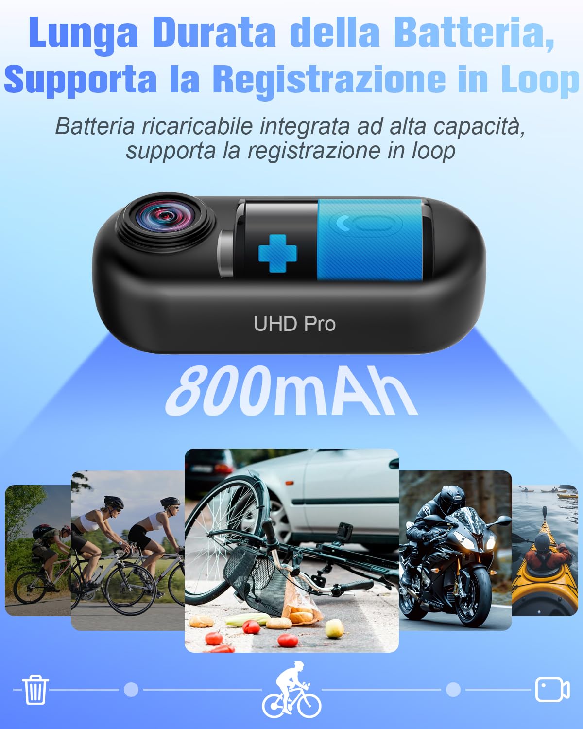 Action Cam 4K, Fotocamera Subacquea 30M, 120° Videocamera Sportiva WiFi Mini Telecamera Sportiva Body Cam Telecamera per Pollici Bici Moto Casco Sci Surf con Accesorios Multiples