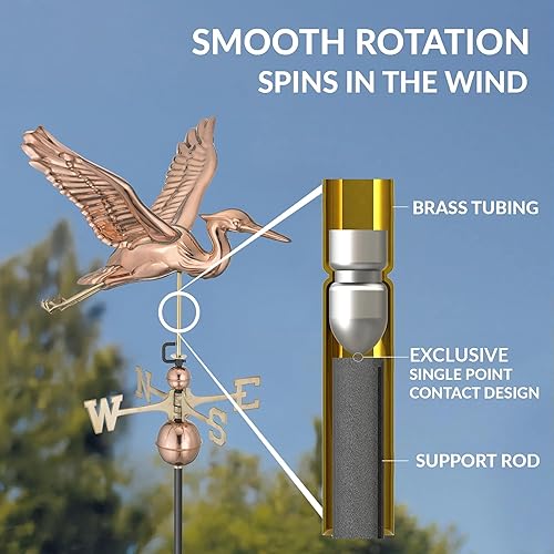 Vista 12 de good Direcciones "estándar" Blue Heron Veleta, ninguno , Cobre