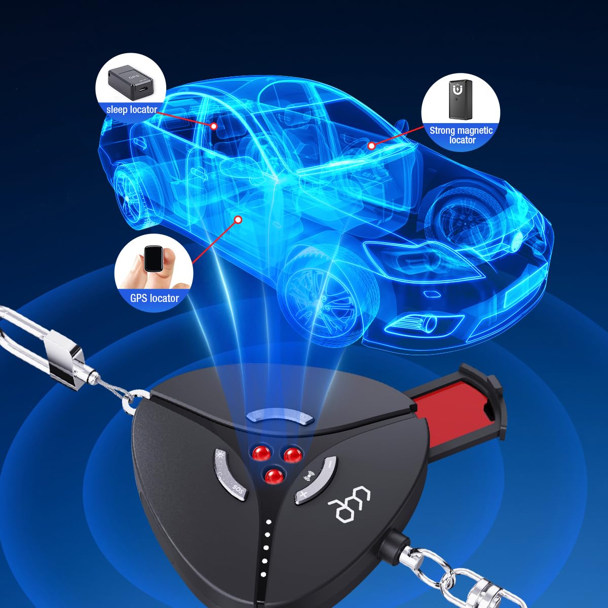 Hidden Camera Detector & GPS Tracker Detector – Portable Bug Detector, Alarm & Flashlight, Travel Essentials & Personal Privacy And Security Keychain Set for Women, Gifts for Teen Girls - Self Defense