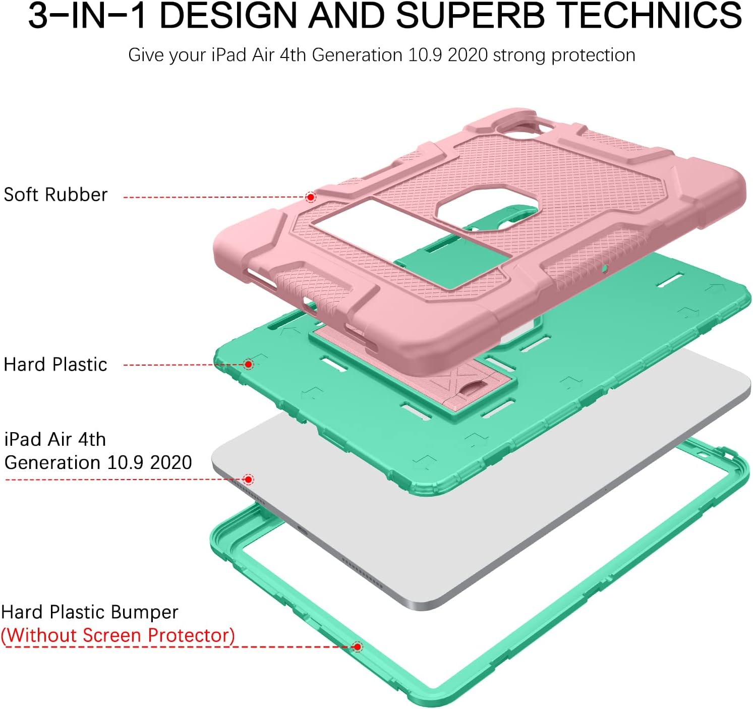 Super Cheap 🛒 BENTOBEN iPad Air 4th Generation Case, iPad Air 4 Case 2020 with Pencil Holder [Support 2nd Gen Pencil Wireless Charging], 3-Layer Shockproof Kickstand Case Cover for iPad Air 4 10.9, Rose Gold/Green