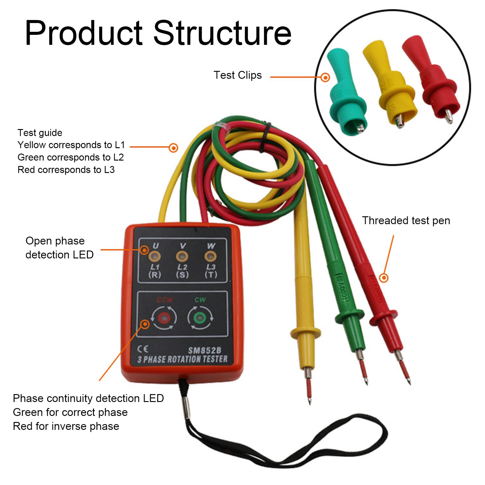 Testeur De Rotation De Pompe De Circulation De Chauffage Et