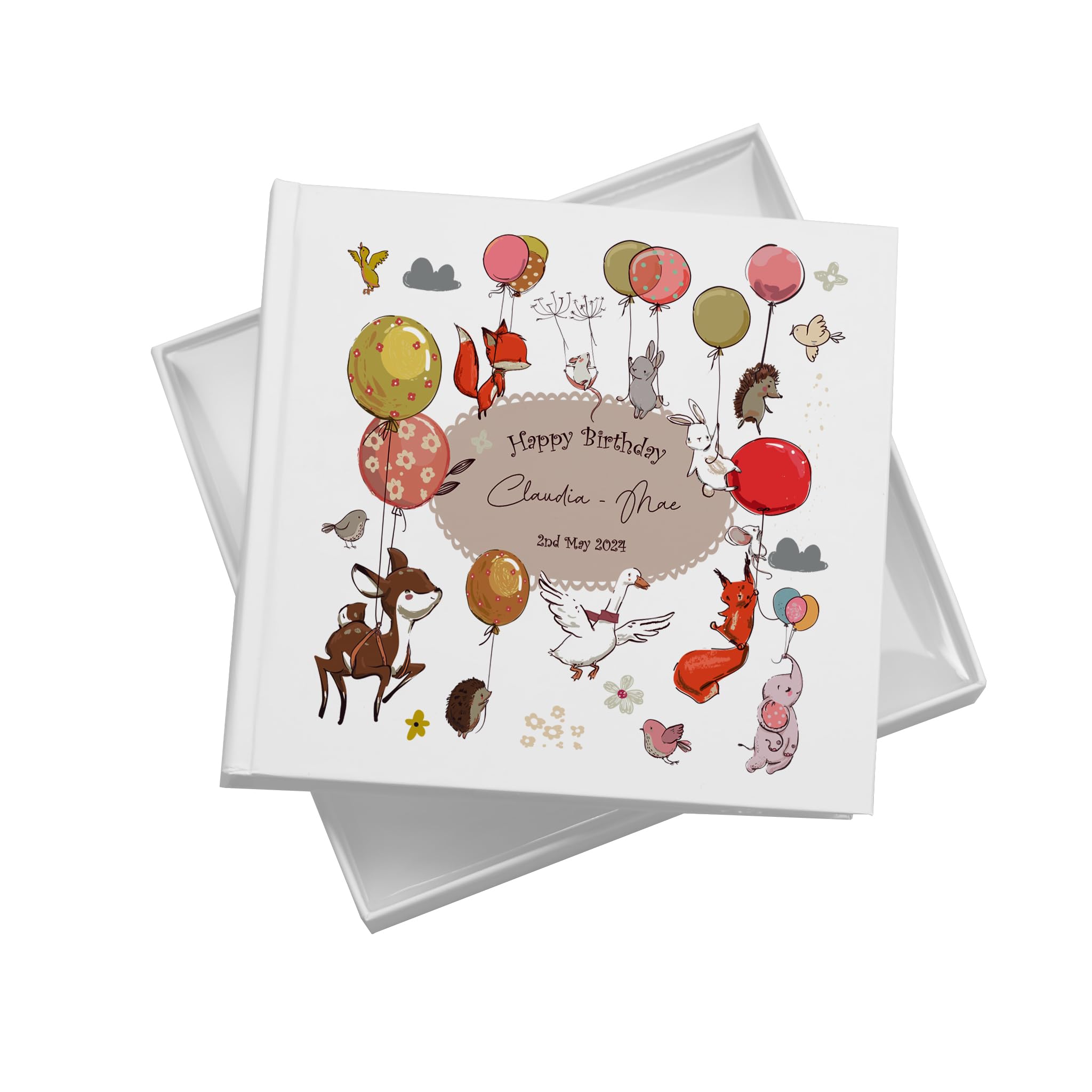 Ukgiftstoreonline White Personalised Happy Birthday Photo Album