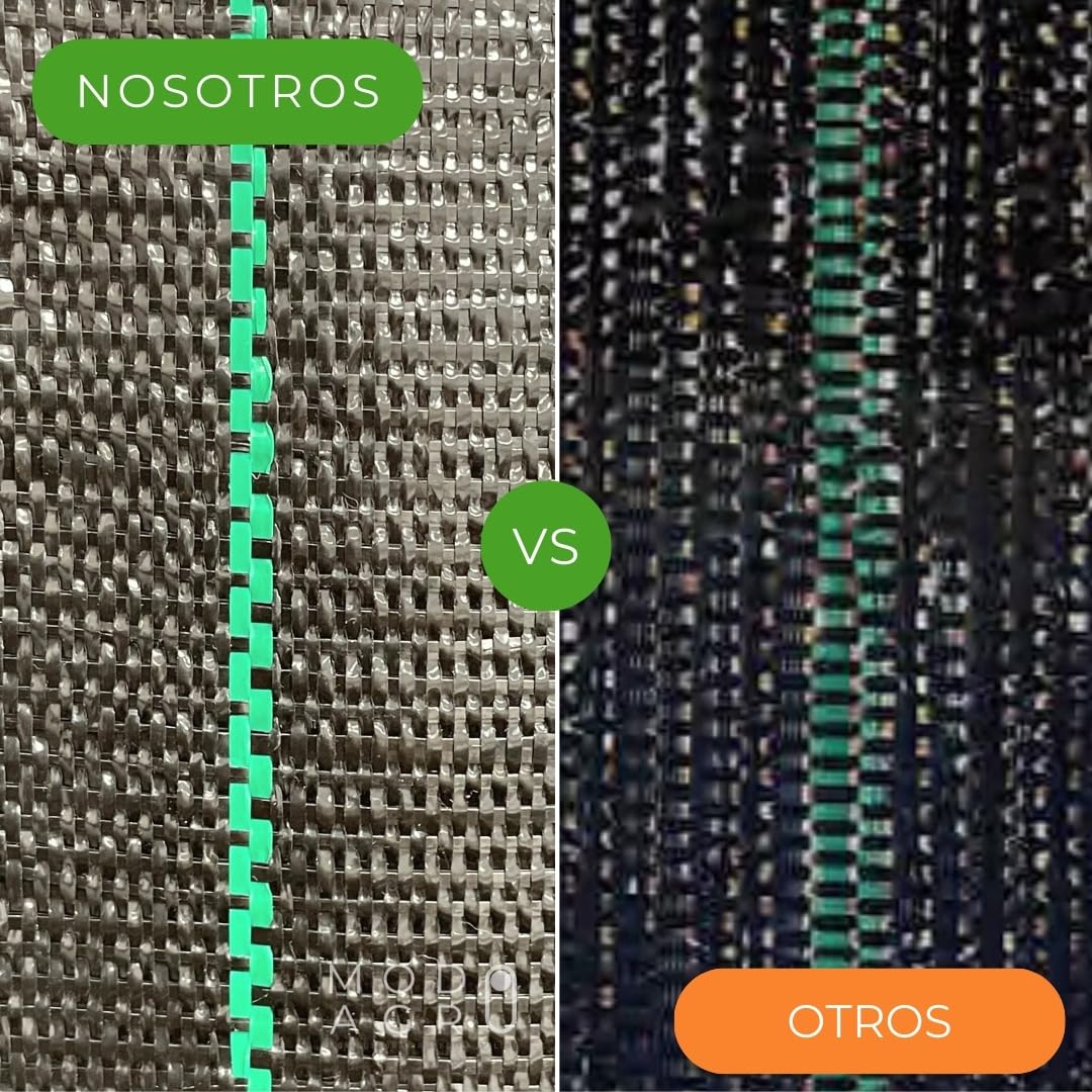 Malla Antihierbas Tela Antihierbas Geotextil para Control de Maleza Malla contra Malas Hierbas Protección césped Artificial Lona antimalezas jardín