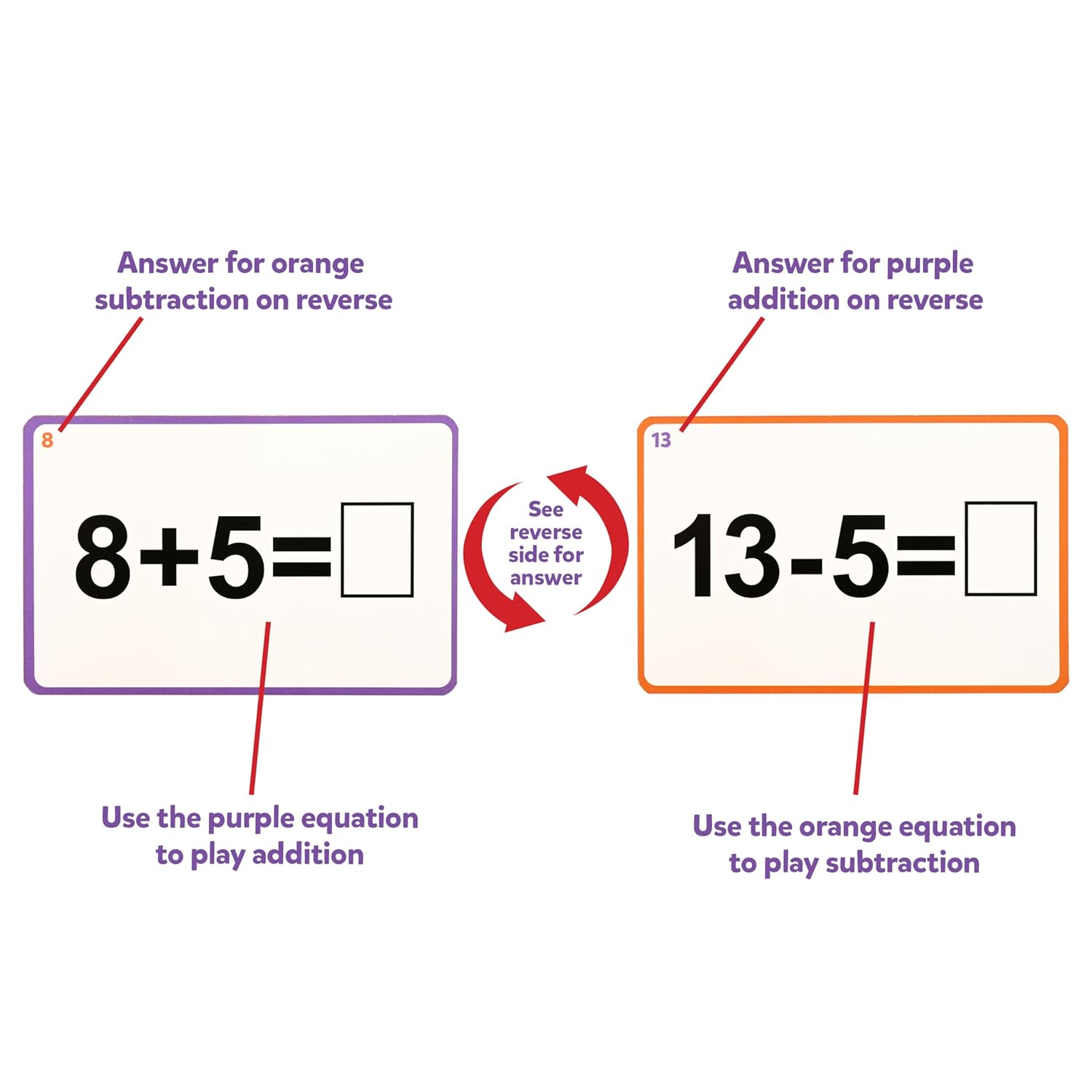 LEARNING ADVANTAGE QUIZMO Addition & Subtraction - Bingo-Style Math Game - 2 Game Modes for Ages 6-10 - Teach Basic Mathematics