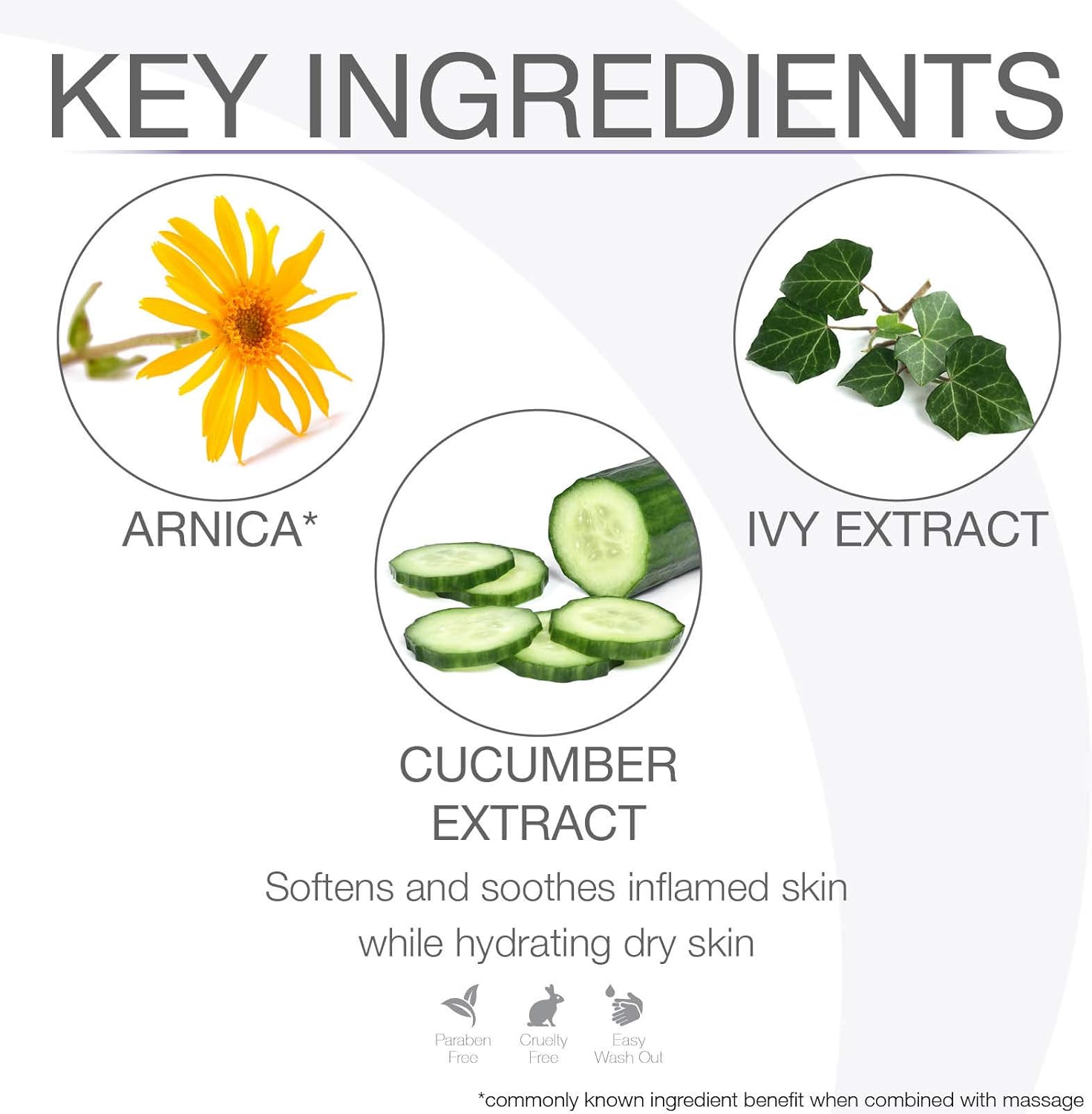 Bon Vital' Original Massage Lotion for a Versatile Massage Foundation to Relax Sore Muscles & Repair Dry Skin, Lightweight, Non-Greasy Formula to Moisturize and Repair Dry Skin, 8 Oz Pump Bottle : Health & Household