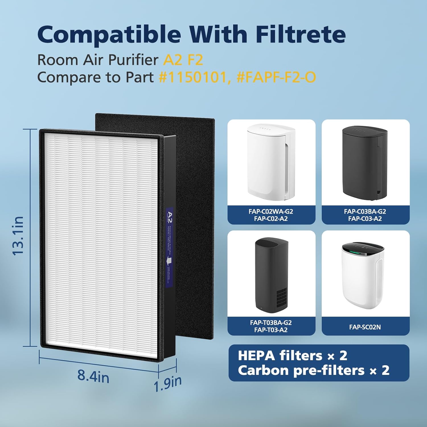 2 Pack A2 HEPA Replacement Filter Compatible with Filtrete Room A2 F2 Air Purifier Models FAP-C02-A2, FAP-C03-A2, FAP-T03-A2, FAP-SC02L, Part # 1150101 - Image 2