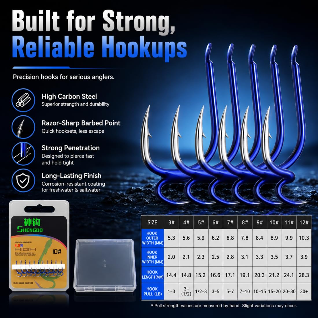 Classic Sharp Double Fishing Hooks, Kit Ami da Pesca, Ami in Acciaio al Carbonio, Ami Barbed a Doppia Punta ad Alta Resistenza con Attrezzatura da Pesca per Acqua Dolce e Salata