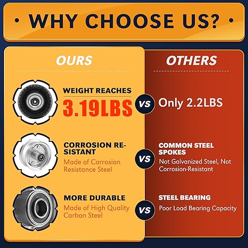 Miniatura 9 de BIEAMA Paquete de 4 neumáticos y ruedas de poliuretano sólido de 10 pulgadas, neumáticos y ruedas 4.103.50-4 sin planos, ruedas de repuesto para