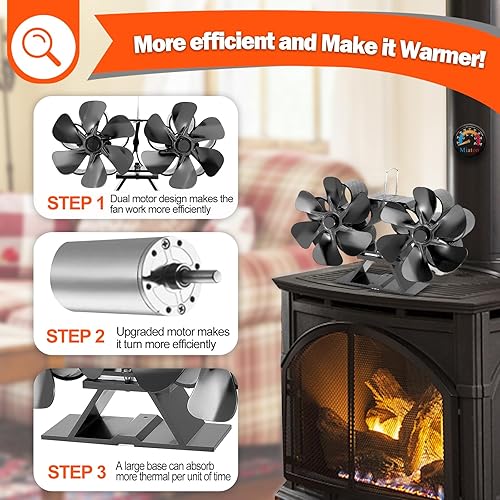 Miniatura 5 de Ventilador de estufa de leña Buddy Heater para Mr. Heater (compatible Big Buddy), ventilador térmico alimentado por calor, ventilador termoeléctrico