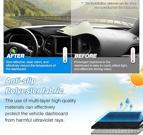 Miniatura 120 de Cartist - Funda de salpicadero, alfombrilla antideslizante, protector de rayos ultravioleta, antirreflejos