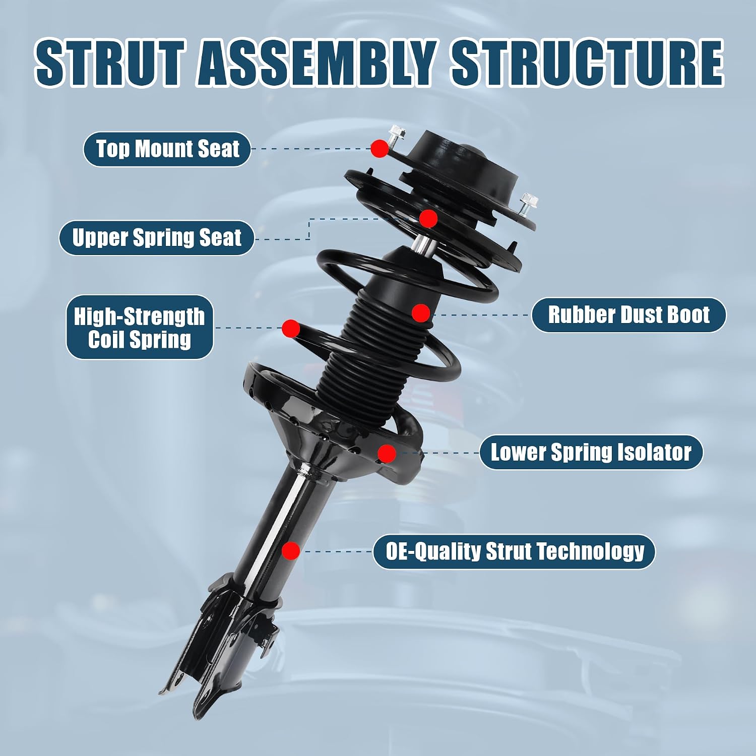 Vextone 2x Front Struts Shocks Assembly - Fit for Subaru Outback 2005-2009 - Not Fits 2007 3.0 R - Quick Install Strut Driver Passenger Side Shock Absorbers Replace OE#172565 172566