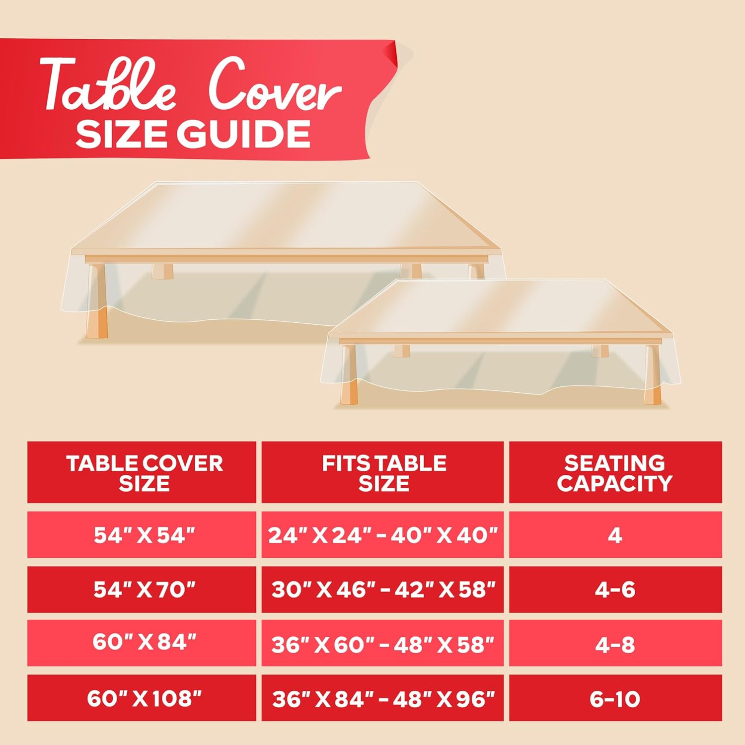 XFasten クリアテーブルカバープロテクター 0.15mm (クリア、54インチ x 70インチ / 長方形)