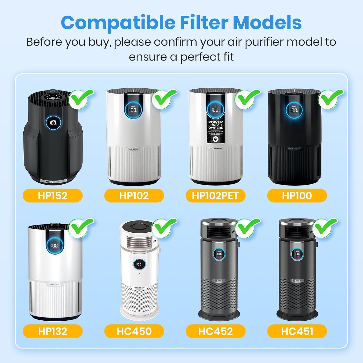 2 Pack HP152 HP102 NeverChange Replacement Filter,Compatible with Shark HP152/ HP102/ NeverChange/ HP100/ HP130/ HP132/ HC450/ HC451/ HC452/ HC455 Air Purifi,H13 Ture HEPA