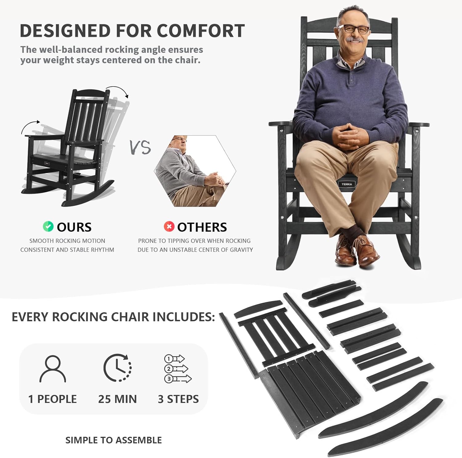 TenKa HDPE Patio Oversized Rocking Chair Set of 2, Outdoor Rocking Chair for Adults, All Weather Resistant Porch Rocker for Lawn Garden