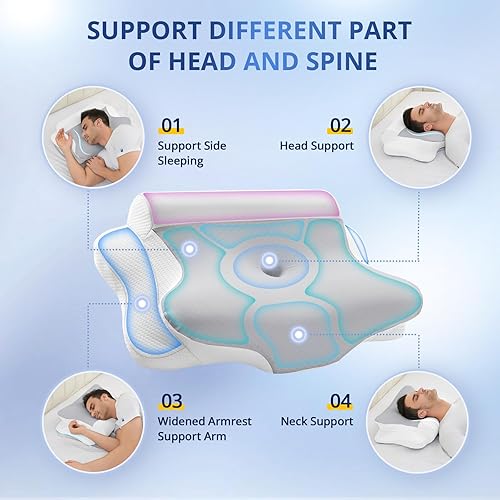 Miniatura 5 de JOLLYVOGUE Almohada cervical para el cuello  Almohada de espuma viscoelástica de contorno para aliviar el dolor de cuello con funda de almohada