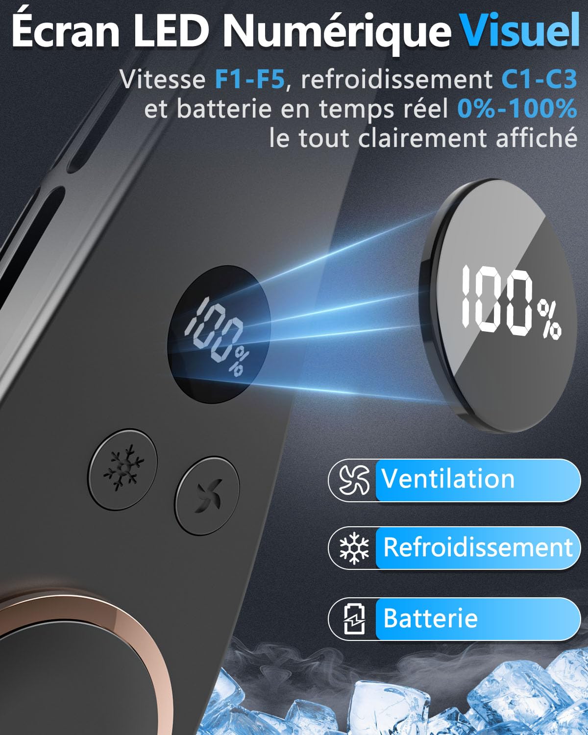 Kouric Ventilateur de Cou Climatiseur Mobile, Ultra-Silencieux, Affichage LED, 3 Niveaux de Refroidissement(15℃/20℃/25℃), Batterie 5500mAh Autonomie Max 15 Heures, pour Enfant & Adulte Bureau Voyage