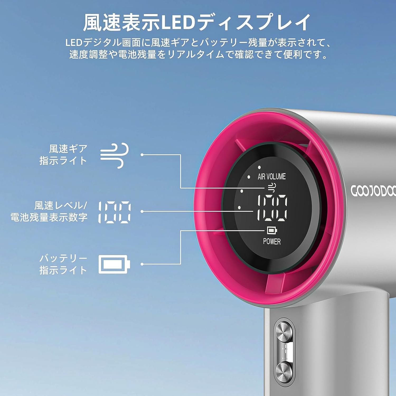 LED Digital Display of GOOJODOQ GFS001 fan showing air volume and power indicators