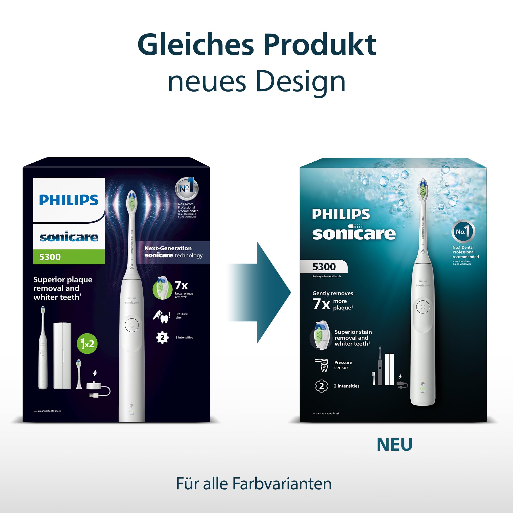 Philips Sonicare 5300 elektrische Zahnbürste, Schallzahnbürste mit 2 Intensitätsstufen, Andruckkontrolle, EasyStart, Smartimer und BrushPacer, Weiß, Modell HX7108/04 [Neue Technologie]