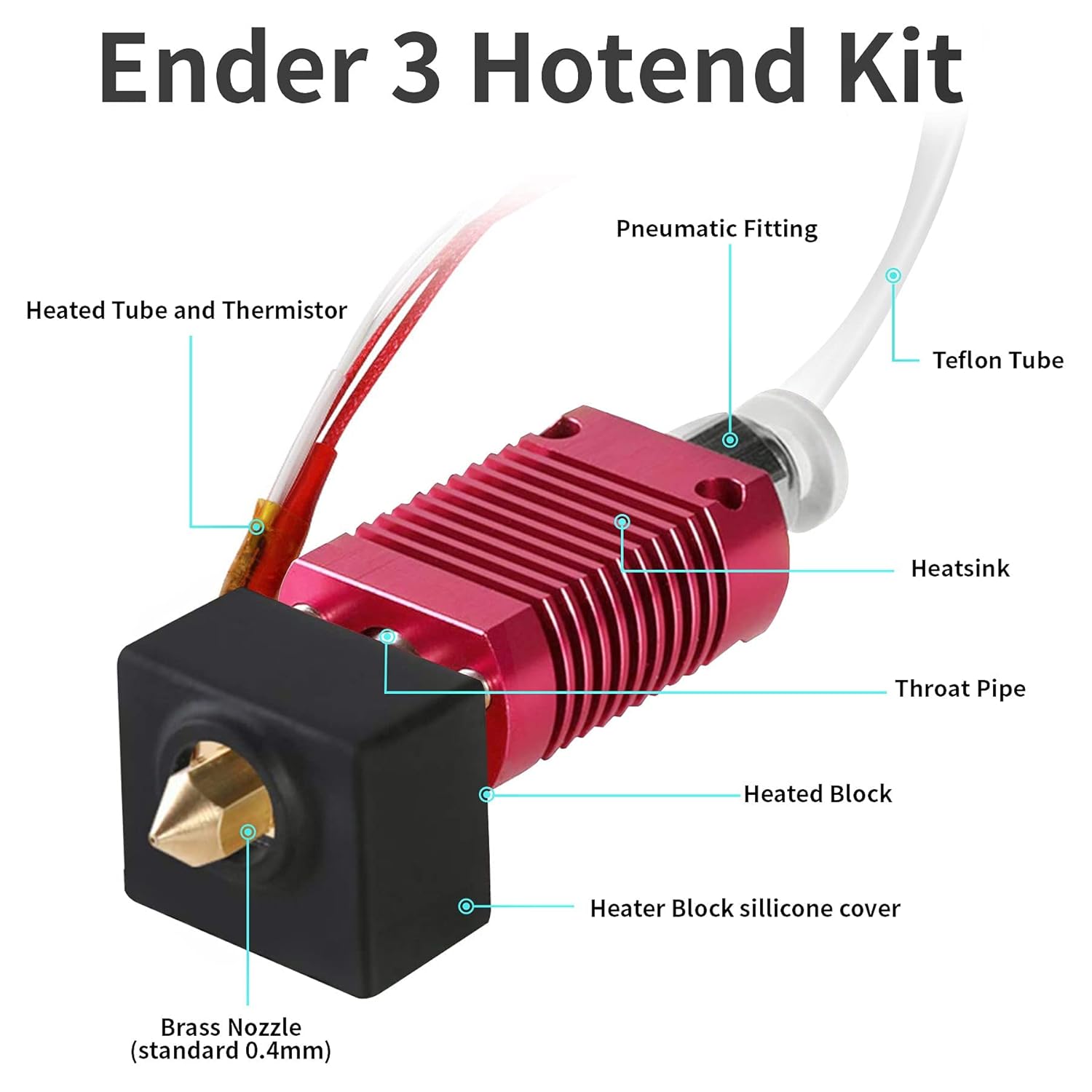 review IMETRX Ender 3 Hotend 24V 3D Printer Hotend for Creality Ender 3 / Ender 3 Pro/Ender 3 V2 3D Printer hotend Upgrades