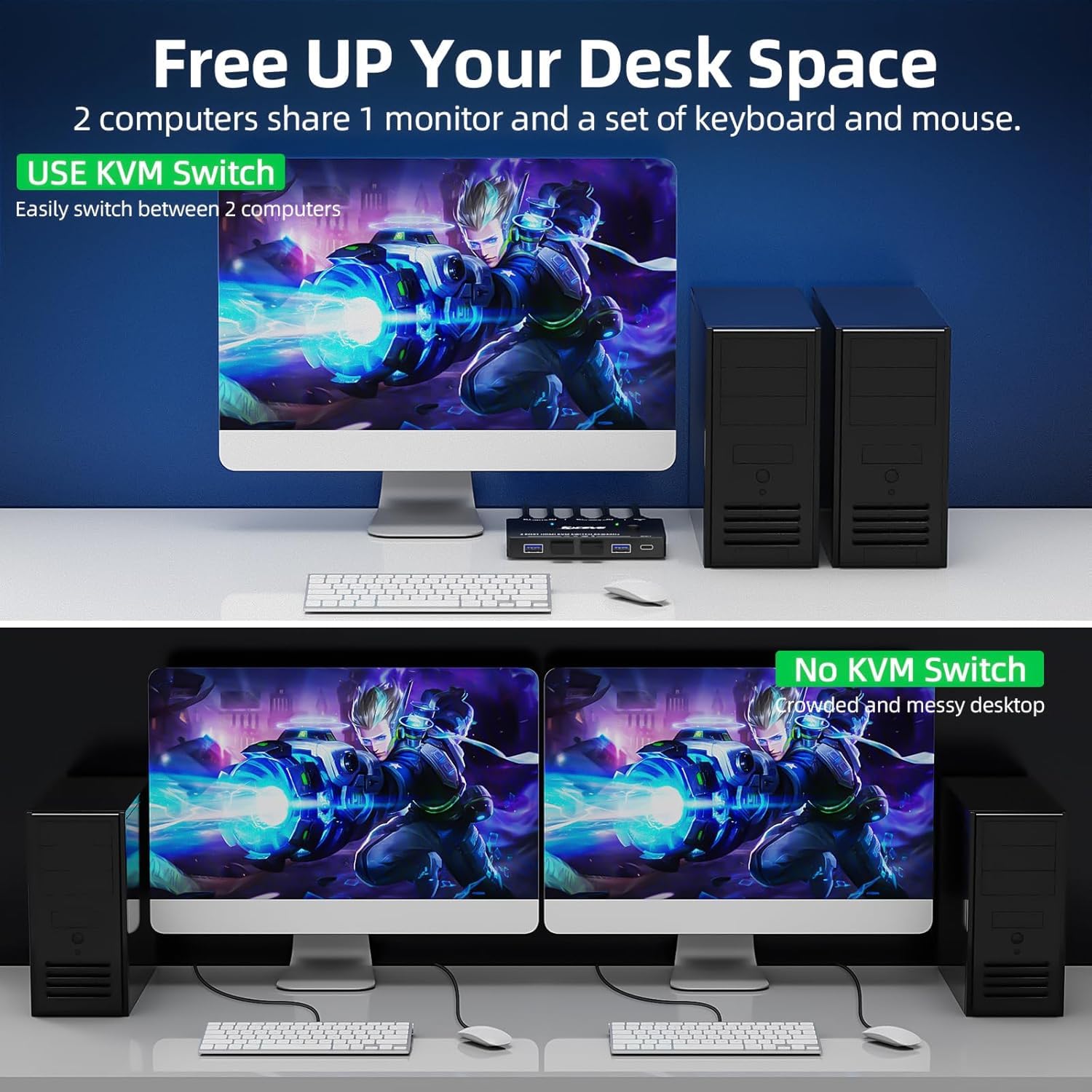 Przełącznik HDMI KVM 2 PC 1 monitor 4K 144 Hz 8K 60 Hz, 2 x 1 KVM Switch HDMI 2 porty do 2 komputerów Share 1 Monitor i 3 urządzenia USB 3.0, z przewodowym pilotem, kablem USB 3.0 i adapterem