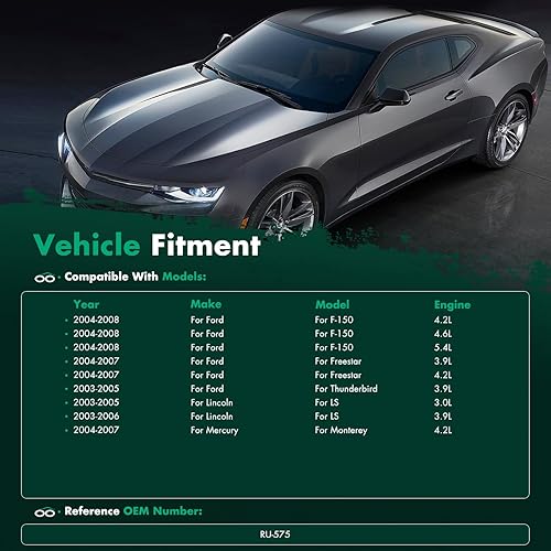 Miniatura 94 de SCITOO Resistencia de motor de ventilador HVAC para 2008-2013 para Chrysler 300/2008-2016 para Town & Country/2008-2010 para Dodge Charger/2008-2018